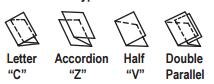 Paper folder-fold types
